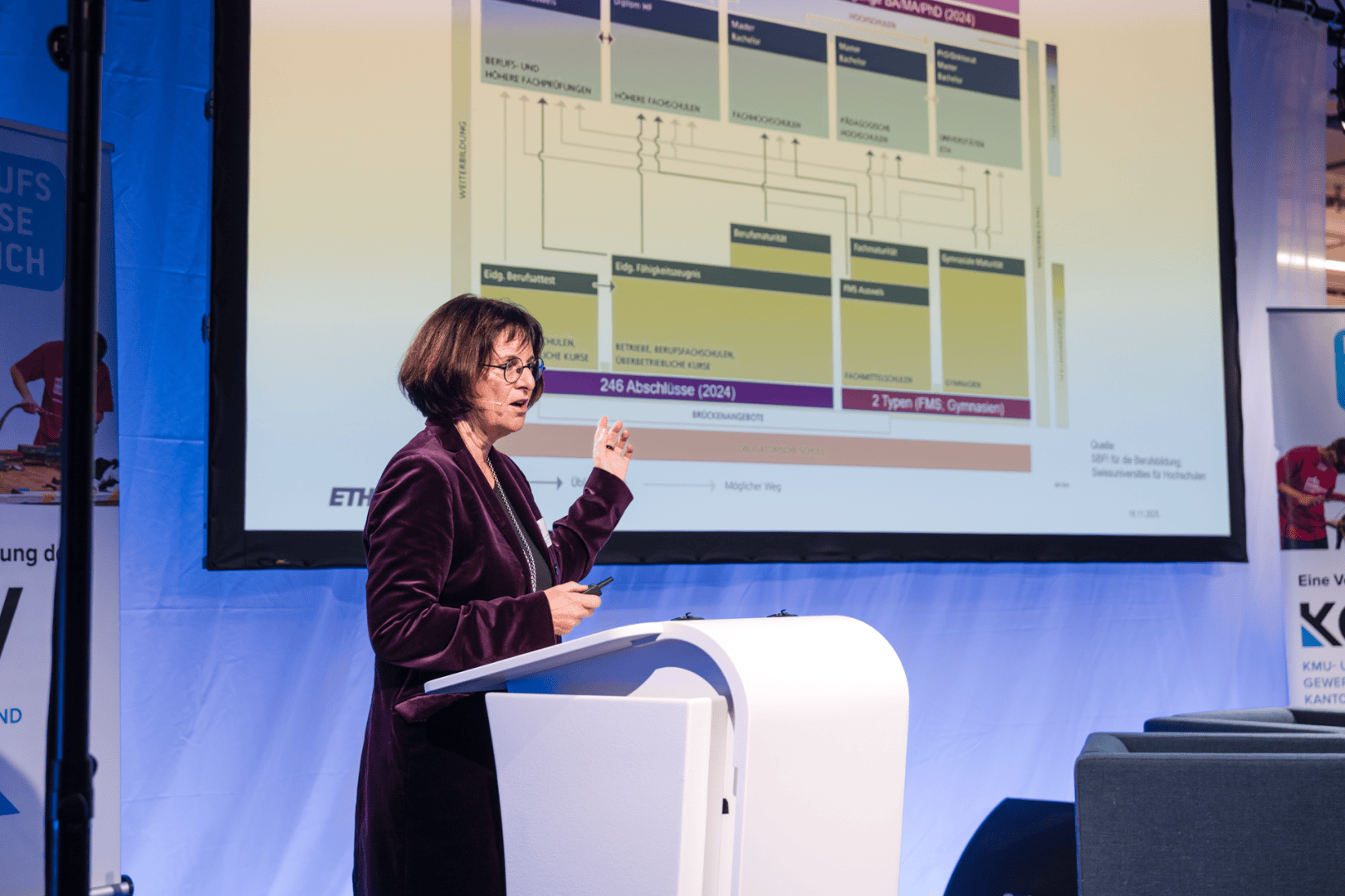 Eine Frau in einer dunklen Jacke steht an einem weißen Rednerpult und hält einen Vortrag. Hinter ihr ist auf einer großen Leinwand eine farbenfrohe, detaillierte Tabelle oder Grafik zu sehen. Der Rahmen scheint eine formelle Veranstaltung oder Konferenz zu sein.