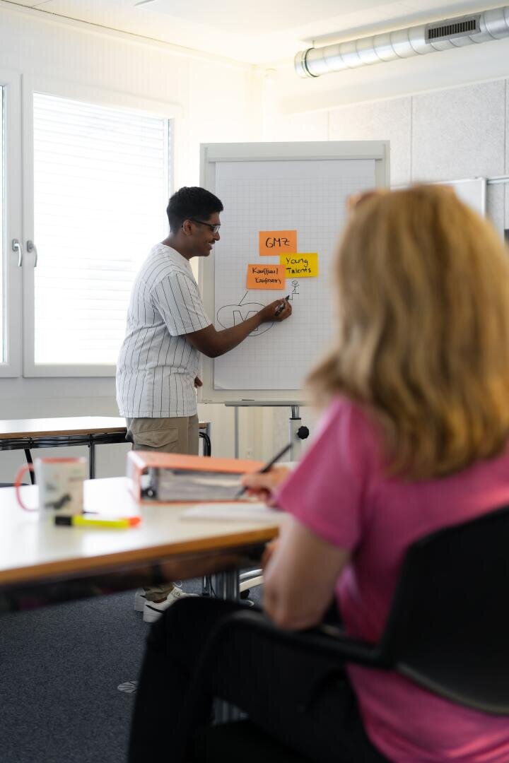 Eine Person steht vor einem Flipchart, zeichnet etwas und hält den anderen im Klassenzimmer einen Vortrag. Eine weitere Person sitzt im Vordergrund und hört aufmerksam zu. Auf dem Flipchart sind bunte Notizen und Schriftzüge zu sehen.